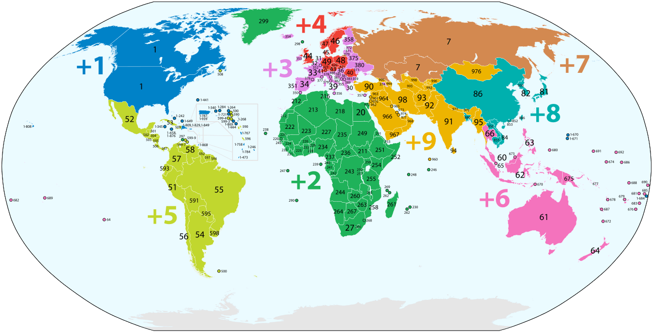 Internationale Telefonvorwahlen